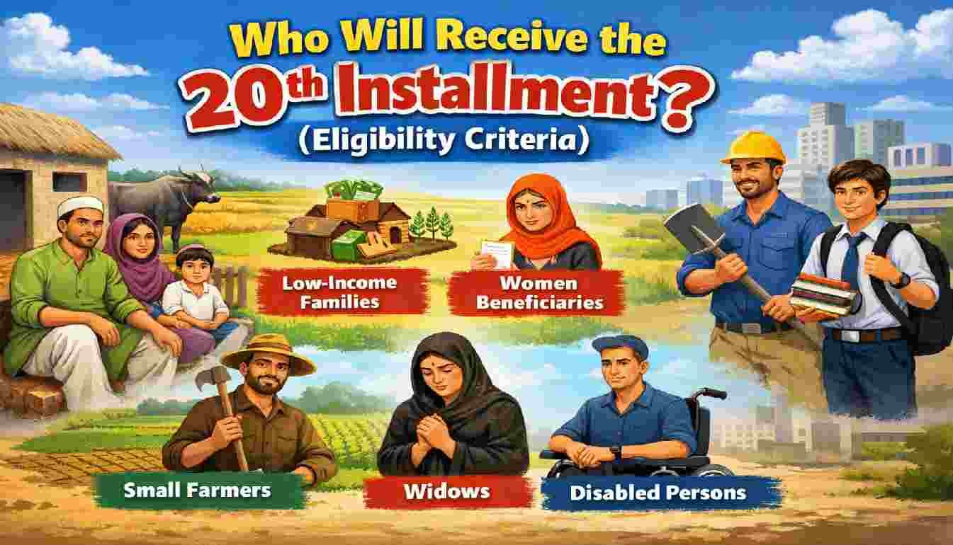 PM Kisan Samman Nidhi 20th Installment